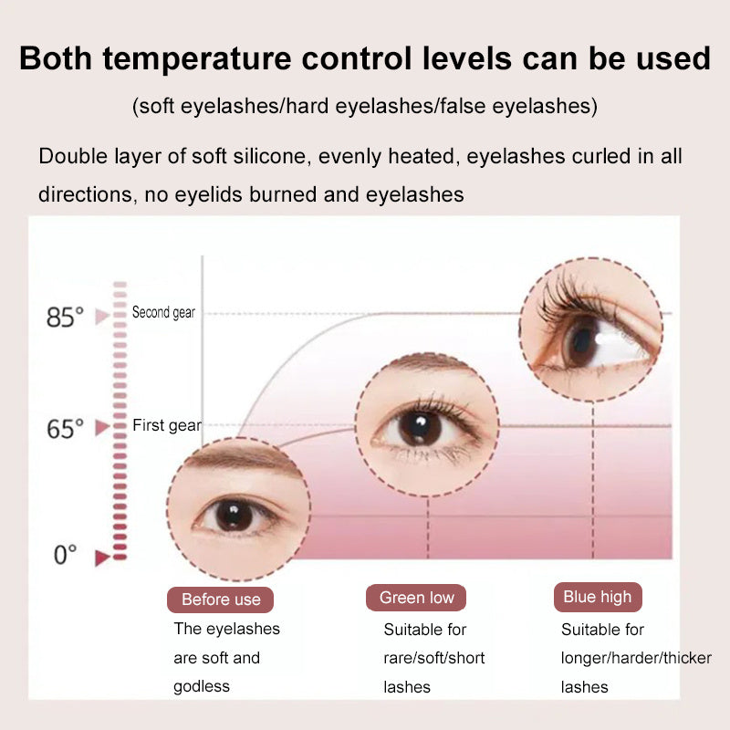 Electric Eyelashes Curler