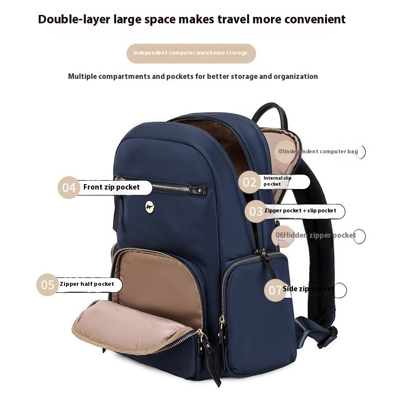 Large Capacity Laptop Bag